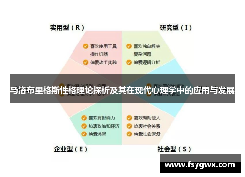 马洛布里格斯性格理论探析及其在现代心理学中的应用与发展